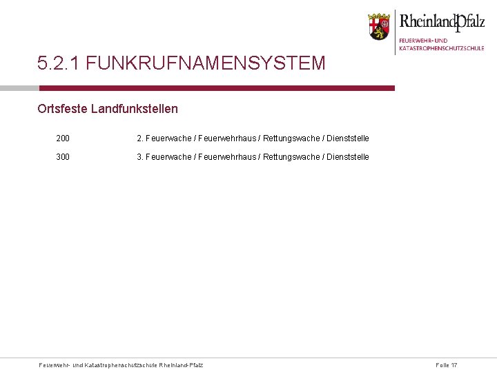 5. 2. 1 FUNKRUFNAMENSYSTEM Ortsfeste Landfunkstellen 200 2. Feuerwache / Feuerwehrhaus / Rettungswache /