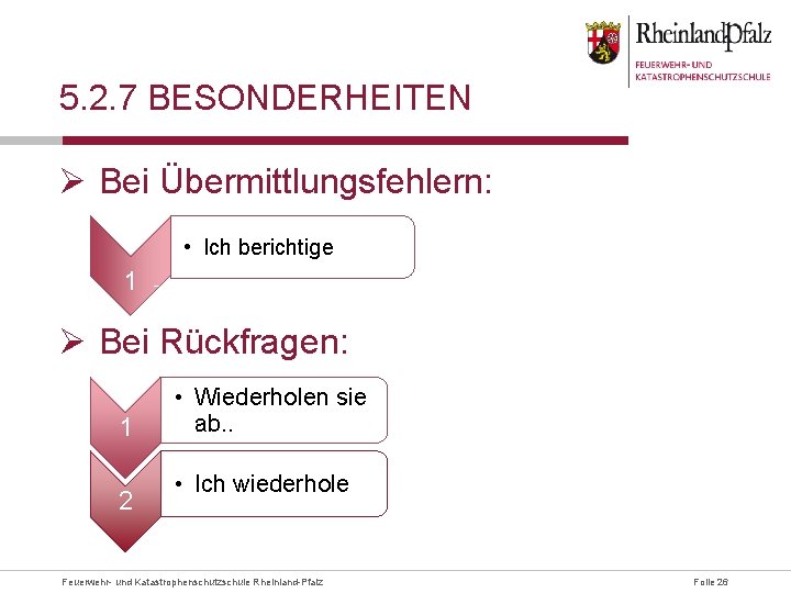 5. 2. 7 BESONDERHEITEN Ø Bei Übermittlungsfehlern: • Ich berichtige 1 Ø Bei Rückfragen: