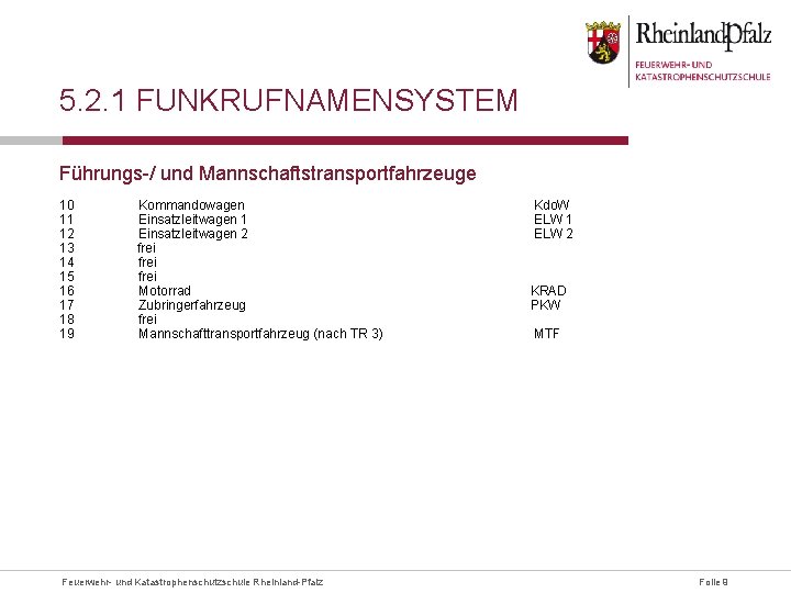 5. 2. 1 FUNKRUFNAMENSYSTEM Führungs-/ und Mannschaftstransportfahrzeuge 10 11 12 13 14 15 16