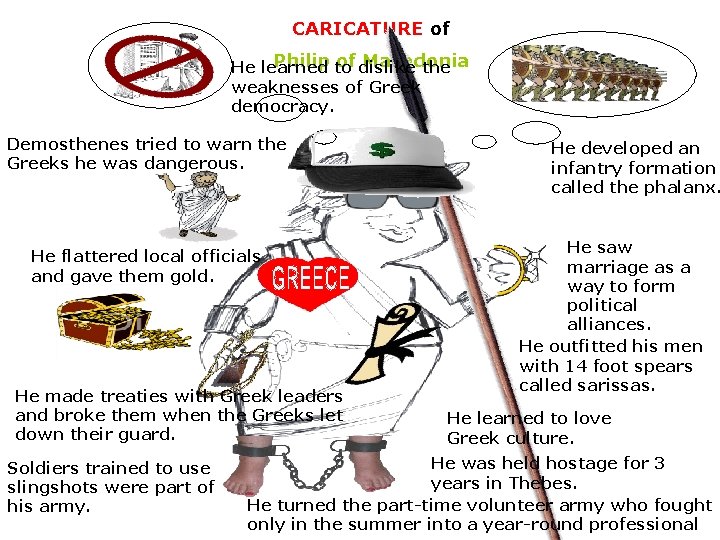 CARICATURE of Philip to of dislike Macedonia He learned the weaknesses of Greek democracy.