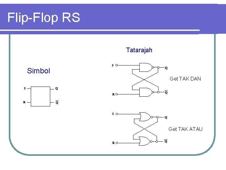 Flip-Flop RS Tatarajah S Simbol Q Get TAK DAN S Q R R Q