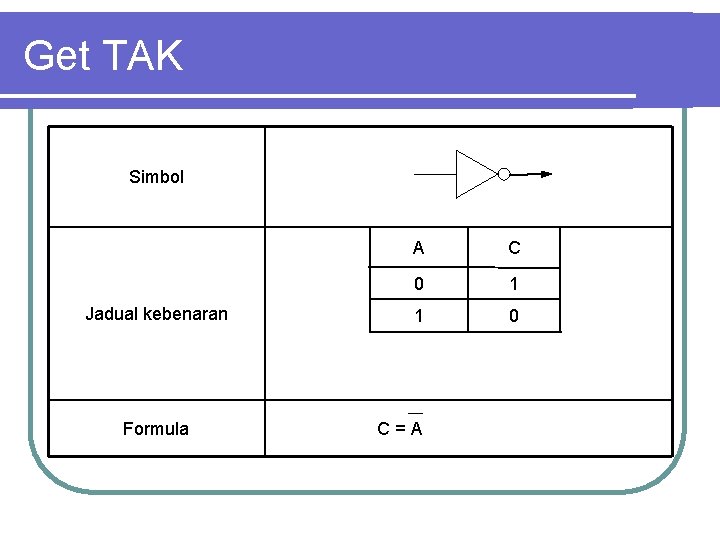Get TAK Simbol Jadual kebenaran Formula A C 0 1 1 0 C=A 