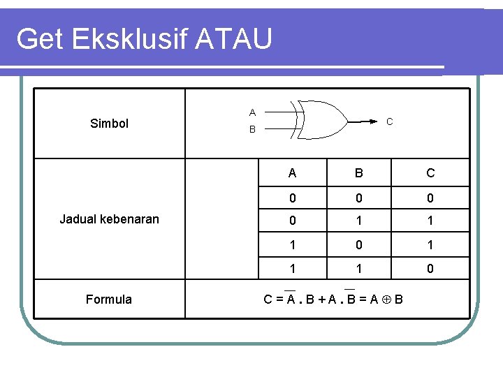 Get Eksklusif ATAU Simbol Jadual kebenaran Formula A C B A B C 0