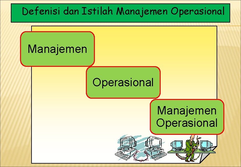 Defenisi dan Istilah Manajemen Operasional 