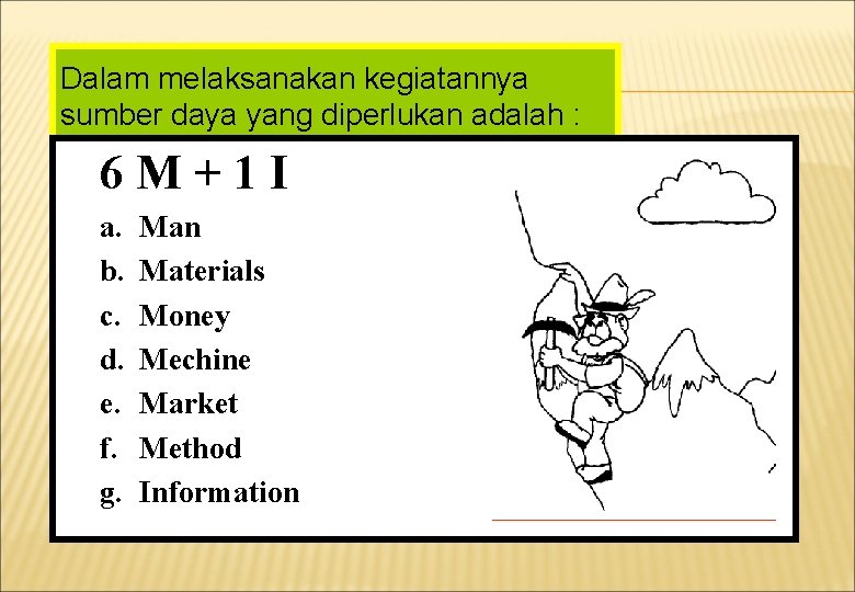 Dalam melaksanakan kegiatannya sumber daya yang diperlukan adalah : 6 M+1 I a. b.