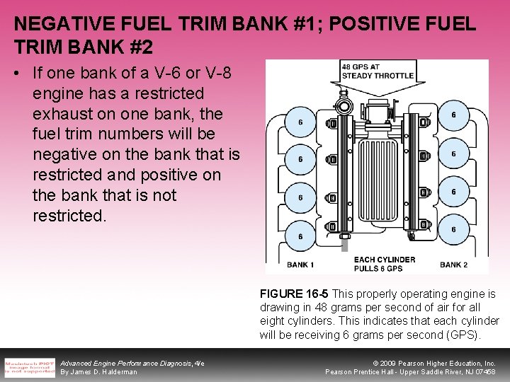 NEGATIVE FUEL TRIM BANK #1; POSITIVE FUEL TRIM BANK #2 • If one bank