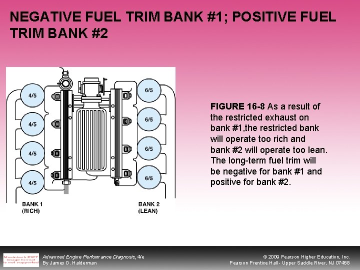 NEGATIVE FUEL TRIM BANK #1; POSITIVE FUEL TRIM BANK #2 FIGURE 16 -8 As