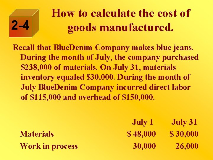 2 -4 How to calculate the cost of goods manufactured. Recall that Blue. Denim