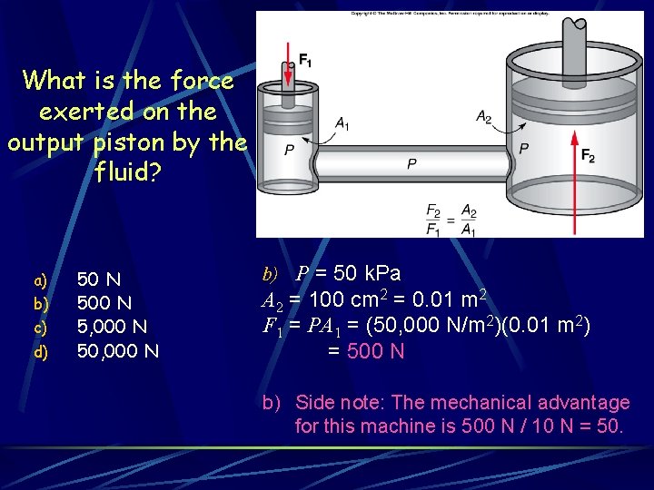 What is the force exerted on the output piston by the fluid? a) b)