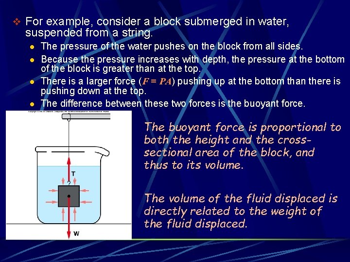 v For example, consider a block submerged in water, suspended from a string. l
