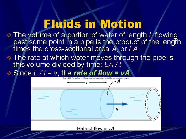Fluids in Motion v The volume of a portion of water of length L