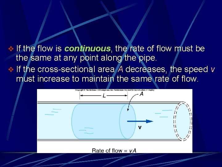 v If the flow is continuous, the rate of flow must be the same