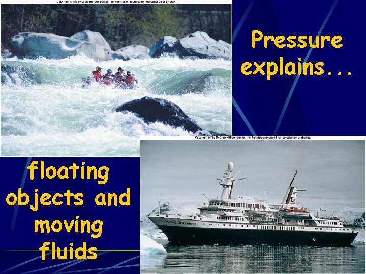 Pressure explains. . . floating objects and moving fluids 