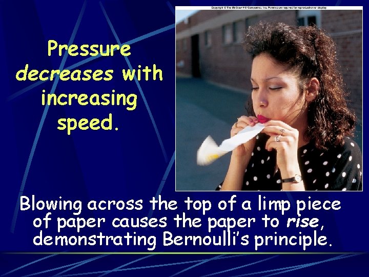 Pressure decreases with increasing speed. Blowing across the top of a limp piece of