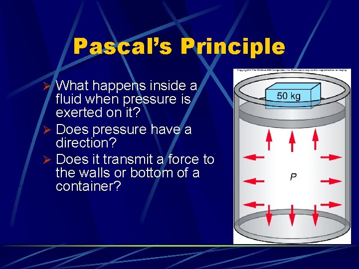 Pascal’s Principle Ø What happens inside a fluid when pressure is exerted on it?
