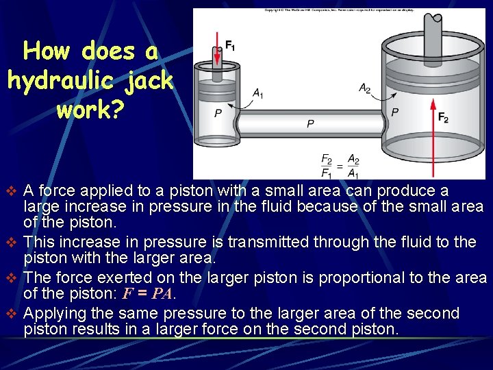 How does a hydraulic jack work? v A force applied to a piston with