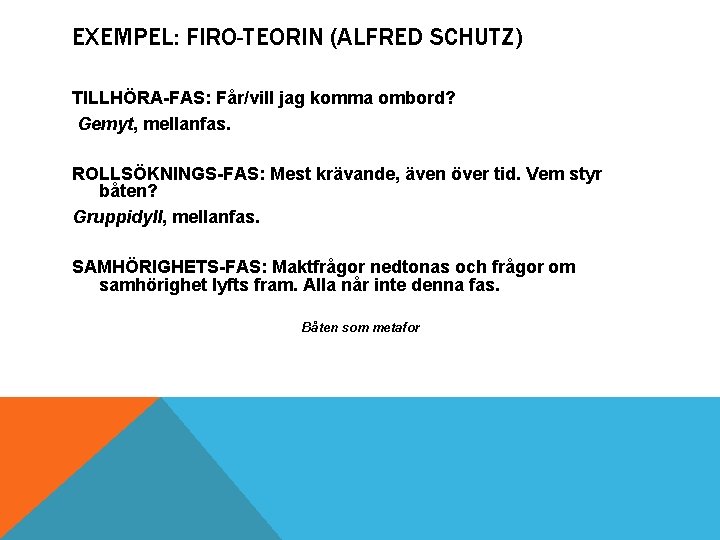 EXEMPEL: FIRO-TEORIN (ALFRED SCHUTZ) TILLHÖRA-FAS: Får/vill jag komma ombord? Gemyt, mellanfas. ROLLSÖKNINGS-FAS: Mest krävande,