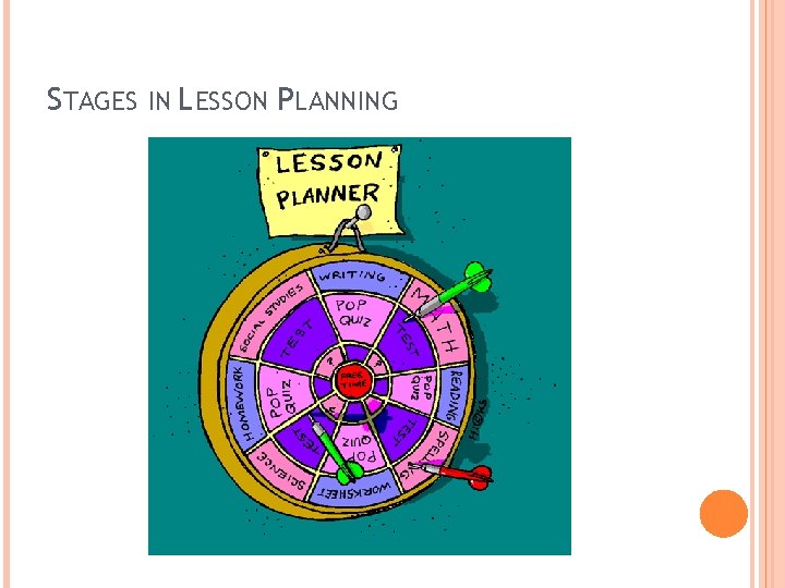STAGES IN LESSON PLANNING 