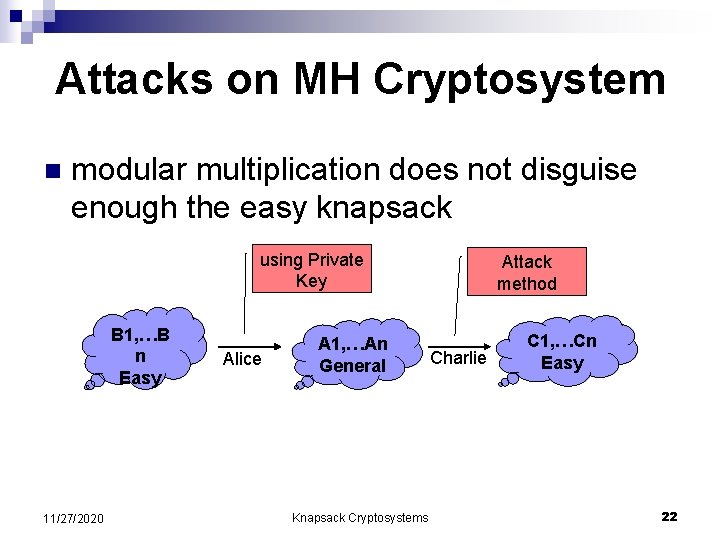 Attacks on MH Cryptosystem n modular multiplication does not disguise enough the easy knapsack