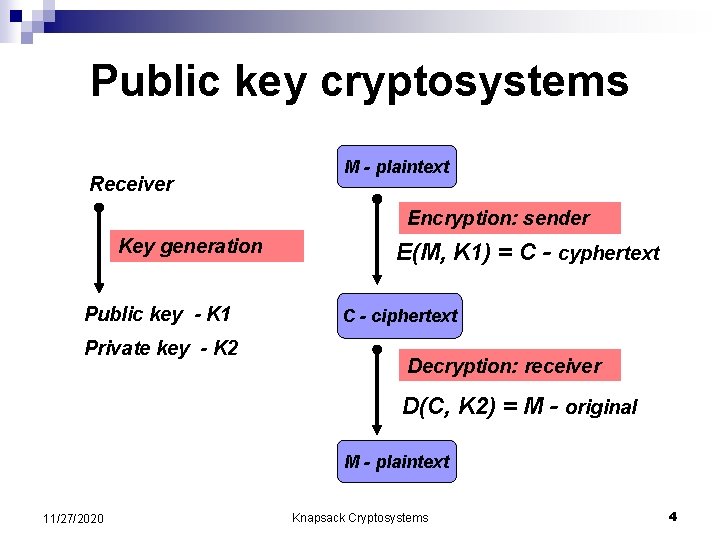 Public key cryptosystems Receiver M - plaintext Encryption: sender Key generation Public key -