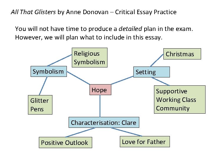 All That Glisters by Anne Donovan – Critical Essay Practice You will not have