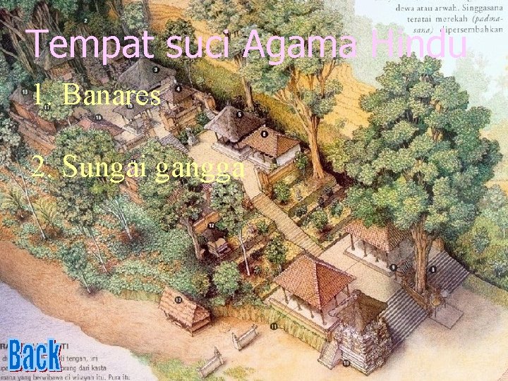 Tempat suci Agama Hindu 1. Banares 2. Sungai gangga 