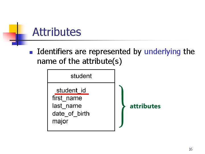 Part # 2 Attributes n Identifiers are represented by underlying the name of the Part # 2 Attributes n Identifiers are represented by underlying the name of the