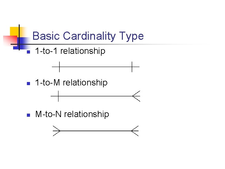 Part # 2 Basic Cardinality Type n 1 -to-1 relationship n 1 -to-M relationship Part # 2 Basic Cardinality Type n 1 -to-1 relationship n 1 -to-M relationship