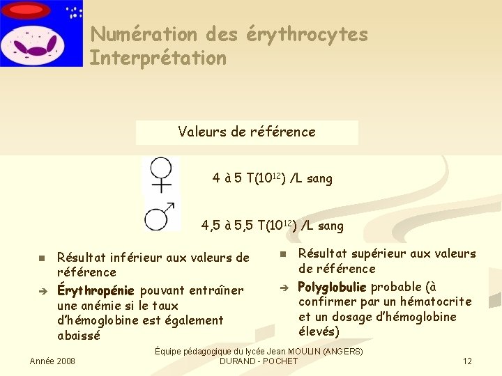 Numération des érythrocytes Interprétation Valeurs de référence 4 à 5 T(1012) /L sang 4,