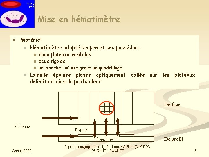 Mise en hématimètre n Matériel n Hématimètre adapté propre et sec possédant n n