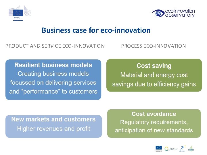 Business case for eco-innovation PRODUCT AND SERVICE ECO-INNOVATION PROCESS ECO-INNOVATION 