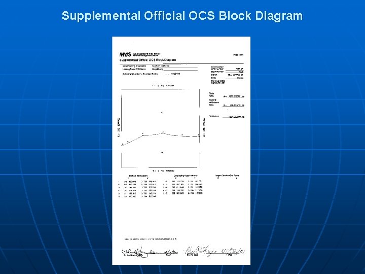 Supplemental Official OCS Block Diagram 