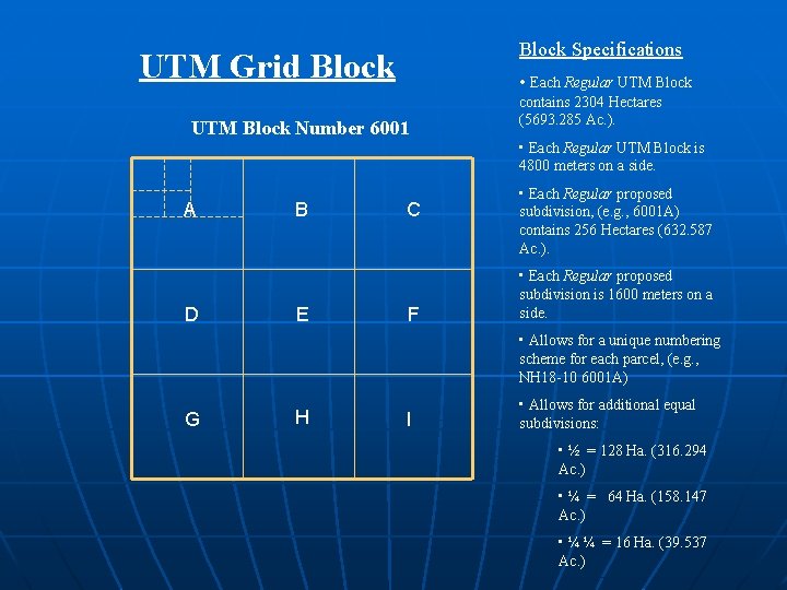 Block Specifications UTM Grid Block • Each Regular UTM Block Number 6001 A D