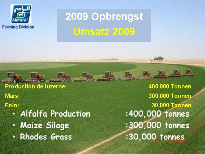 2009 Opbrengst Umsatz 2009 Production de luzerne: 400. 000 Tonnen Maïs: 300. 000 Tonnen