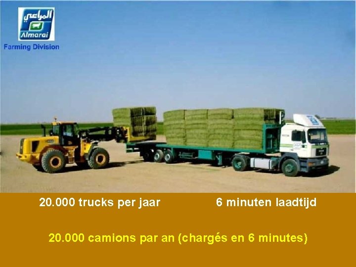 20. 000 trucks per jaar 6 minuten laadtijd 20. 000 camions par an (chargés