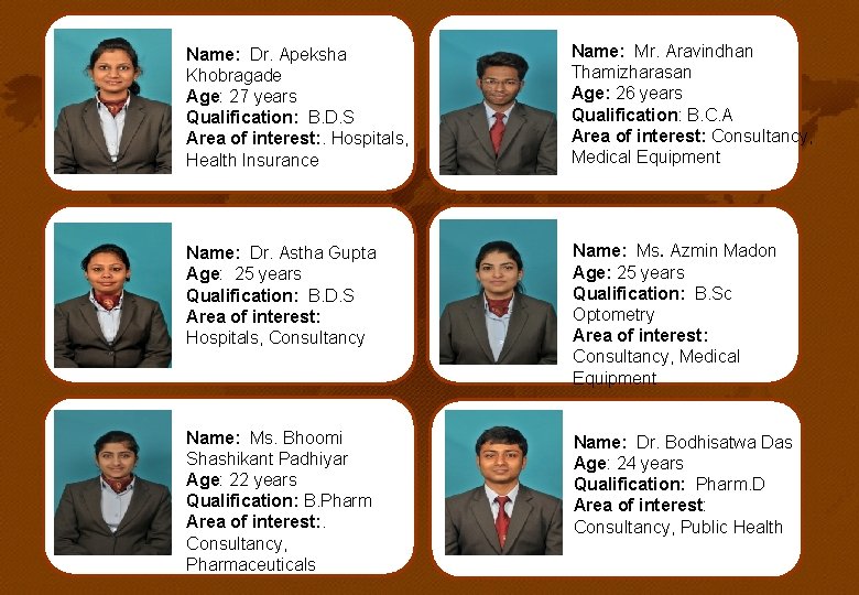 Name: Dr. Apeksha Khobragade Age: 27 years Qualification: B. D. S Area of interest: Name: Dr. Apeksha Khobragade Age: 27 years Qualification: B. D. S Area of interest: