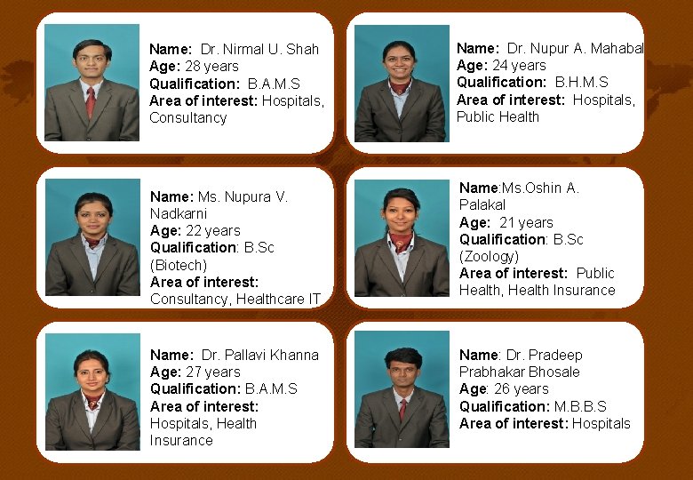 Name: Dr. Nirmal U. Shah Age: 28 years Qualification: B. A. M. S Area