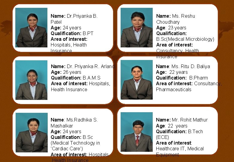Name: Dr. Priyanka B. Patel Age: 24 years Qualification: B. PT Area of interest: Name: Dr. Priyanka B. Patel Age: 24 years Qualification: B. PT Area of interest: