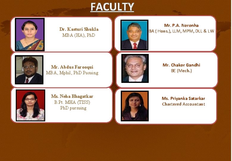 FACULTY Dr. Kasturi Shukla MBA (HA), Ph. D Mr. Abdus Farooqui MBA, Mphil, Ph.