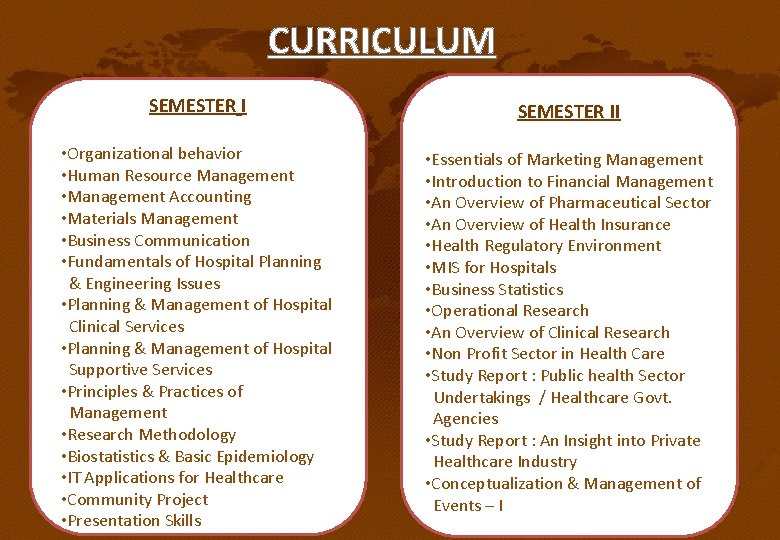 CURRICULUM SEMESTER II • Organizational behavior • Human Resource Management • Management Accounting •
