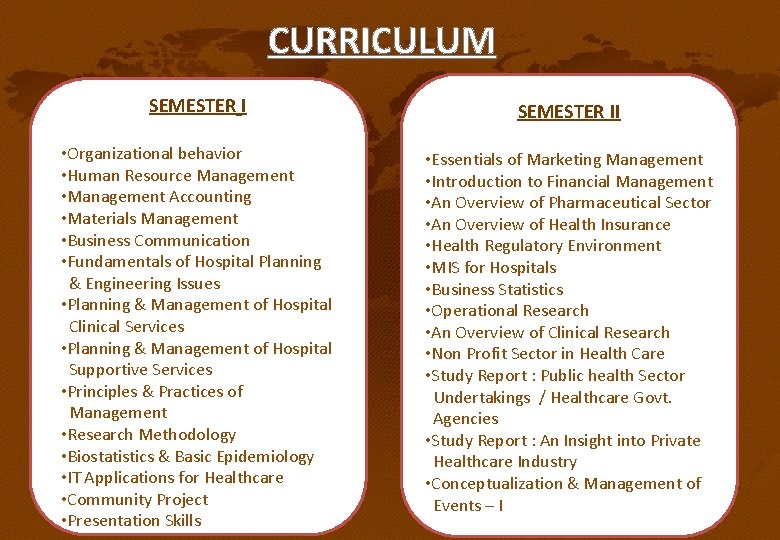CURRICULUM SEMESTER II • Organizational behavior • Human Resource Management • Management Accounting • CURRICULUM SEMESTER II • Organizational behavior • Human Resource Management • Management Accounting •