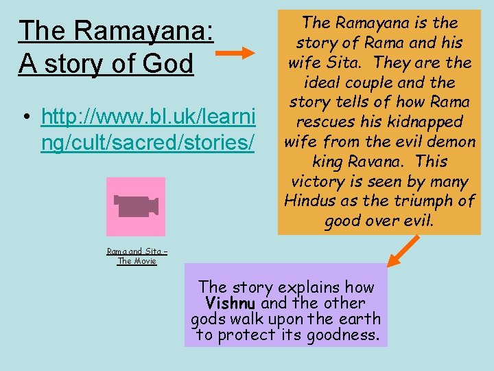 The Ramayana: A story of God • http: //www. bl. uk/learni ng/cult/sacred/stories/ The Ramayana