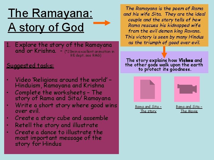 The Ramayana: A story of God 1. Explore the story of the Ramayana and