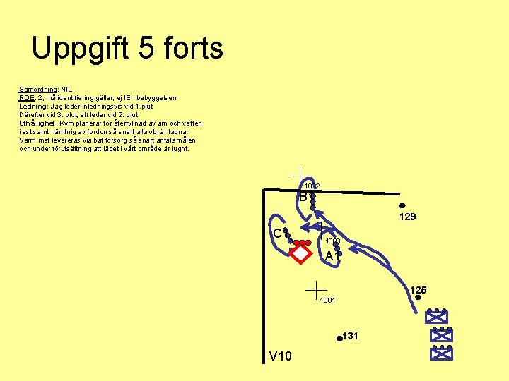 Uppgift 5 forts Samordning: NIL ROE: 2; målidentifiering gäller, ej IE i bebyggelsen Ledning: