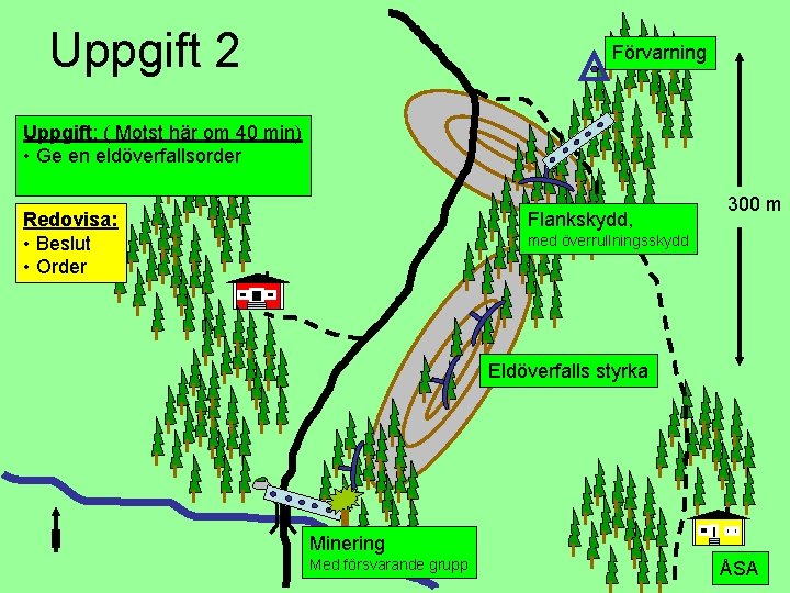 Uppgift 2 Förvarning Uppgift: ( Motst här om 40 min) • Ge en eldöverfallsorder