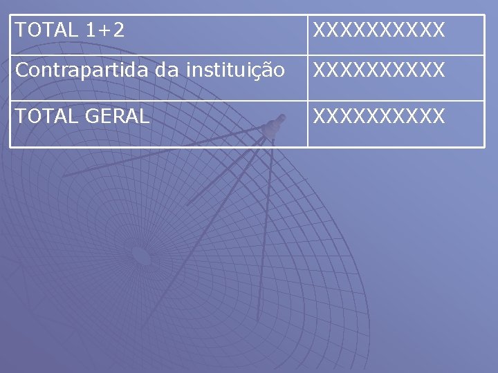 TOTAL 1+2 XXXXX Contrapartida da instituição XXXXX TOTAL GERAL XXXXX 