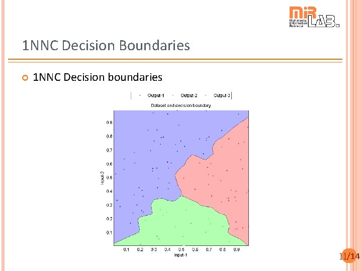 1 NNC Decision Boundaries 1 NNC Decision boundaries 11/14 