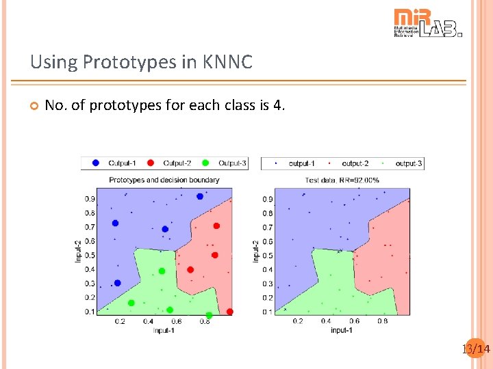 Using Prototypes in KNNC No. of prototypes for each class is 4. 13/14 