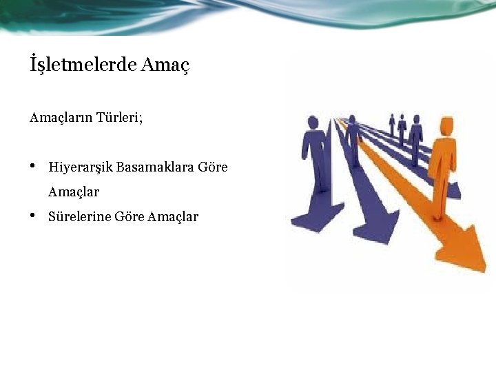 İşletmelerde Amaçların Türleri; • Hiyerarşik Basamaklara Göre Amaçlar • Sürelerine Göre Amaçlar 