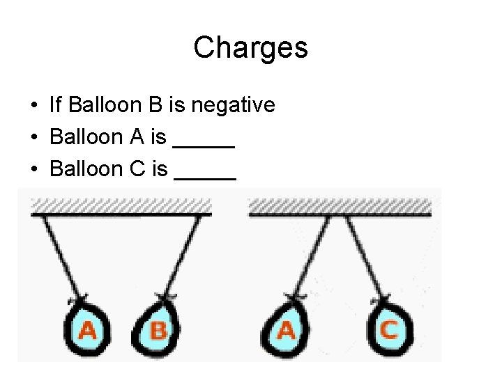 Charges • If Balloon B is negative • Balloon A is _____ • Balloon